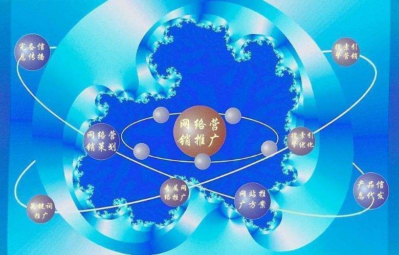 威远新媒体运营企业需要掌握的网络推广技巧有哪些